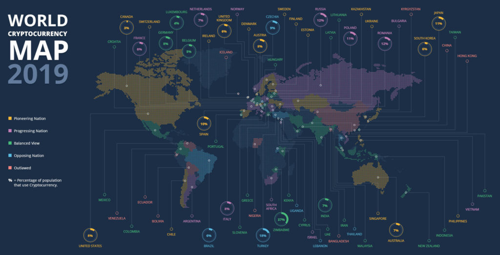 countries with crypto currencies
